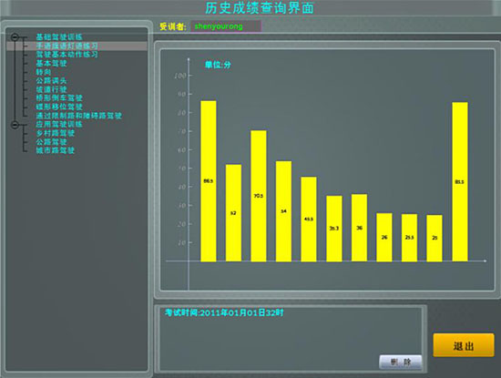 WJ03型武警装甲车模拟训练系统