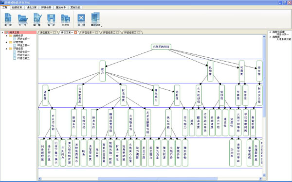������Ч����������ϵͳ