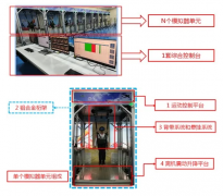 VR伞降模拟训练系统(2.0)