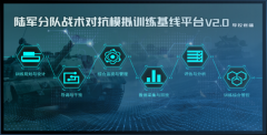 陆军分队战术对抗模拟训练平台